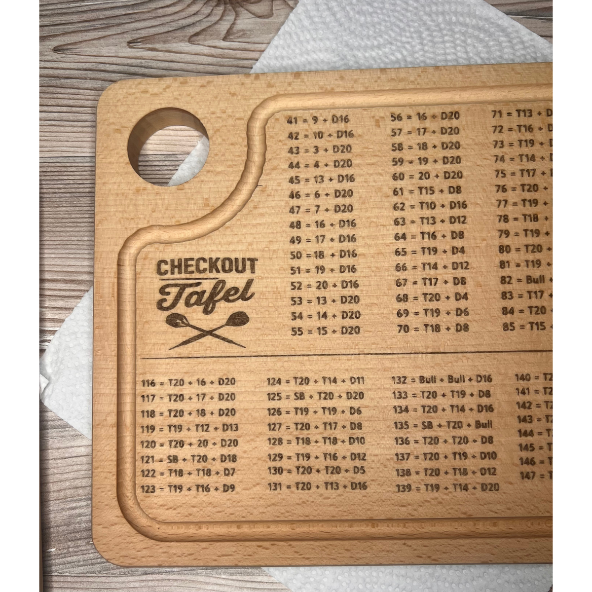 Checkout-Tafel + Gratis Sticker-Set